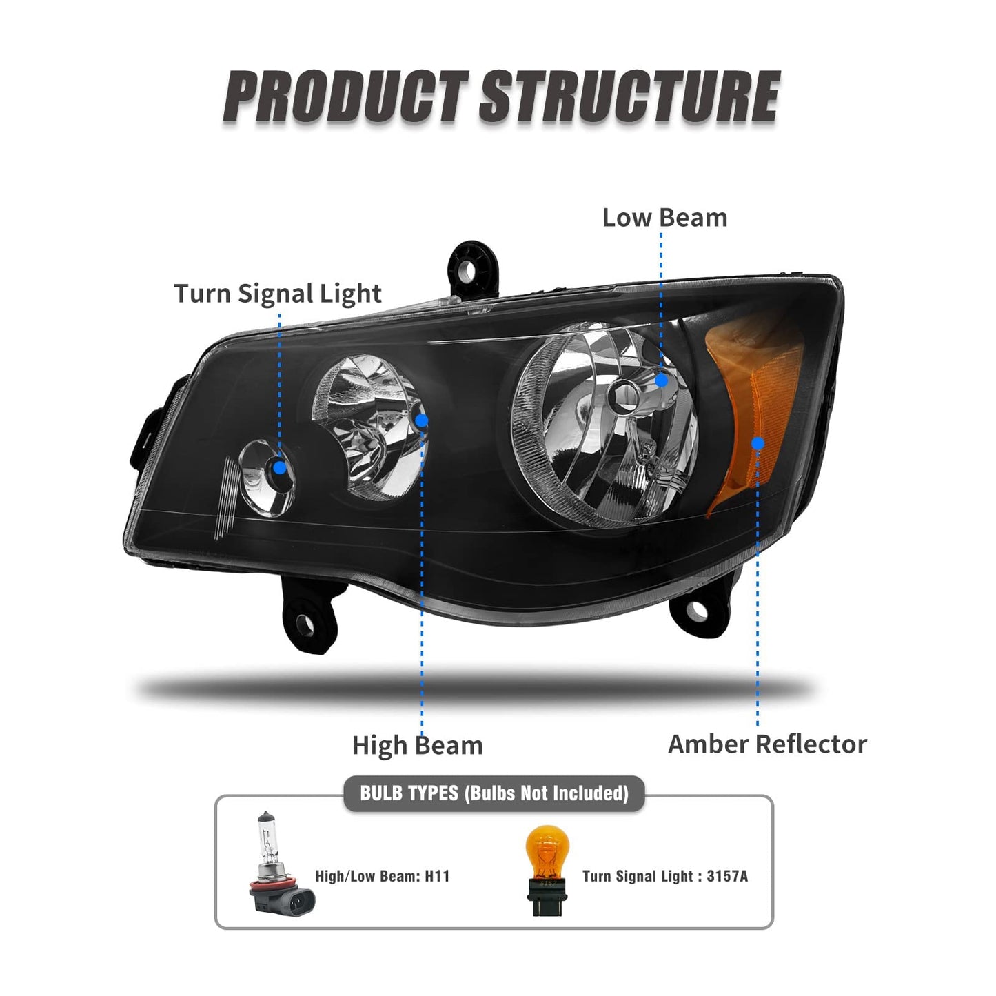 ADCARLIGHTS 2011 2012 2013 2014 2015 2016 2017 2018 Dodge Grand Caravan Headlight Assembly Black Housing for 2008-2016 Chrysler Town & Country with Amber Reflector Headlamp Replacement Pair
