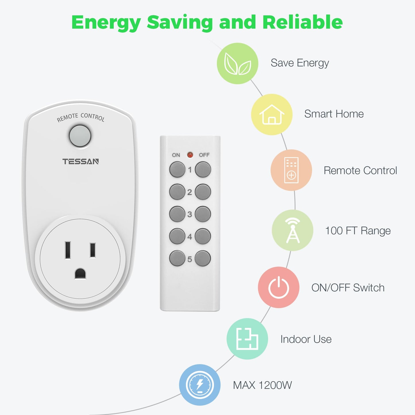 3 Pack Remote Control Outlet, TESSAN Wireless Electrical Plug Switch for Lights, Lamps, Fans, 100ft RF Range Indoor On/Off Switch, 1200W (1 Remote + 3 Outlet)