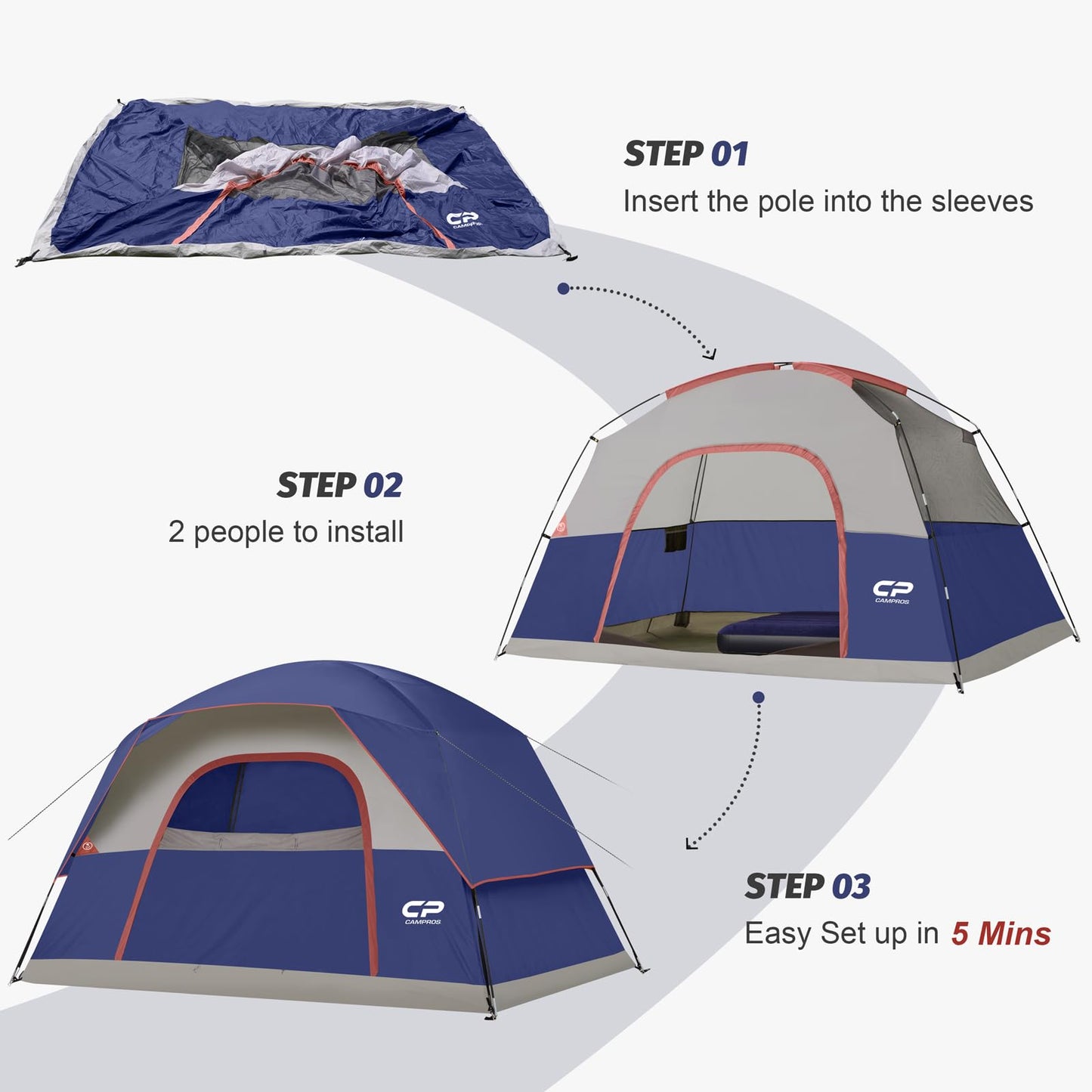 CAMPROS CP Tent 6 Person, Waterproof Windproof Double Layer Family Dome Tent, Easy Setup with Large Mesh Windows & Wide Door for Camping
