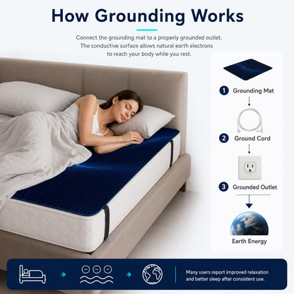 Grounding Mat for Bed, Conductive Earthing Mat Bed for Improve Sleep, Relieve Stress, Premium PU Leather Anti-Slip Grounding Pad with Grounding Cord, 27" * 60", Black, Fits Full Size Bed