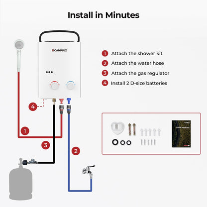 CAMPLUX 5L Portable Tankless Water Heater, 1.32 GPM Outdoor Propane Shower for Camping, RV, Off-Grid, Instant Hot Water with Folding Handle, Overheat Protection, Low Pressure Startup, AY132, White