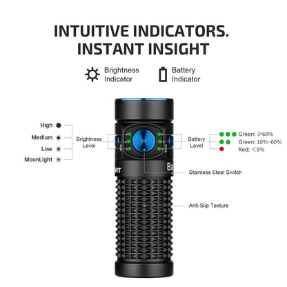 OLIGHT Baton4 Premium Edition EDC Flashlights 1300 Lumens with Type-C Charging Box, Powered by Rechargeable Battery, Small Bright Light IPX8 Waterproof for Emergencies, Outdoors (Black)