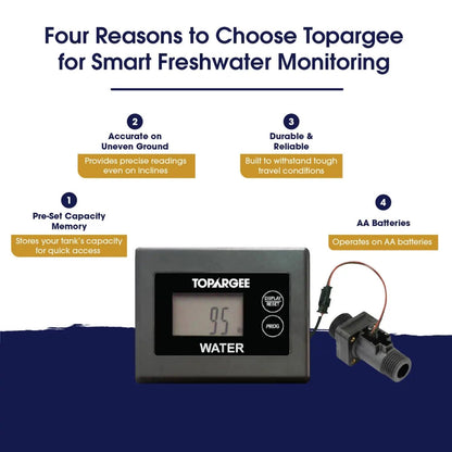 Topargee Surface Mount Water Tank Gauge - Real-Time RV, Caravan & Boat Accessory - Accurate RV Water Tank Level Indicator - Tracks Flow (Liters/Gallons), No Drilling, Compact Display, Battery Powered