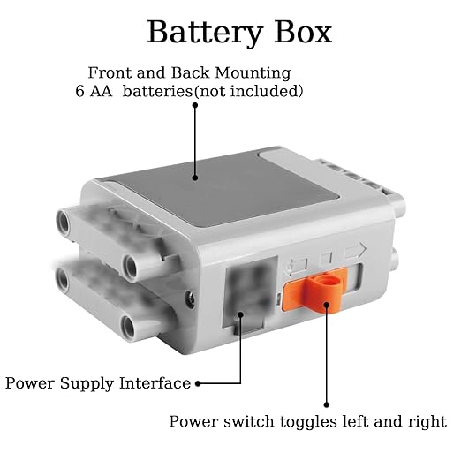 9 in 1 Motor Power Function SetEquipped with Powerful High-Torque High-Speed MotorAdvanced Control FunctionsCompatible with Major BrandsSuitable for Building Block Modification