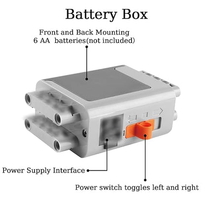 9 in 1 Motor Power Function SetEquipped with Powerful High-Torque High-Speed MotorAdvanced Control FunctionsCompatible with Major BrandsSuitable for Building Block Modification