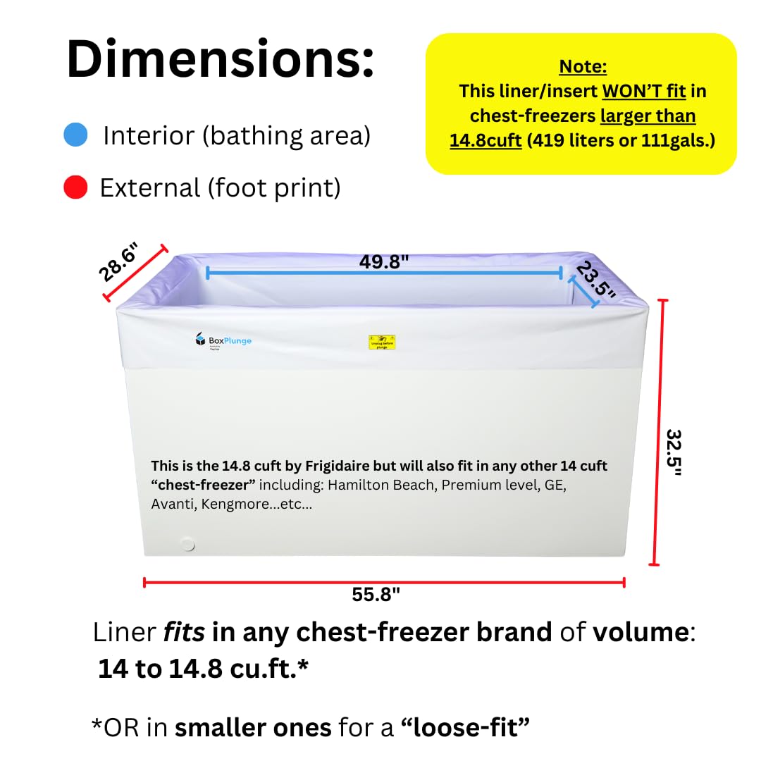 Caplide BoxPlunge Cold Plunge Liner. Chest Freezer to Cold Plunge Liner, Chest Freezer to BoxPlunge. Deep Freezer Liner. Convert a 14 or 14.8 cuft deep Freezer onto a Cold Plunge. BoxPlunge Liner.