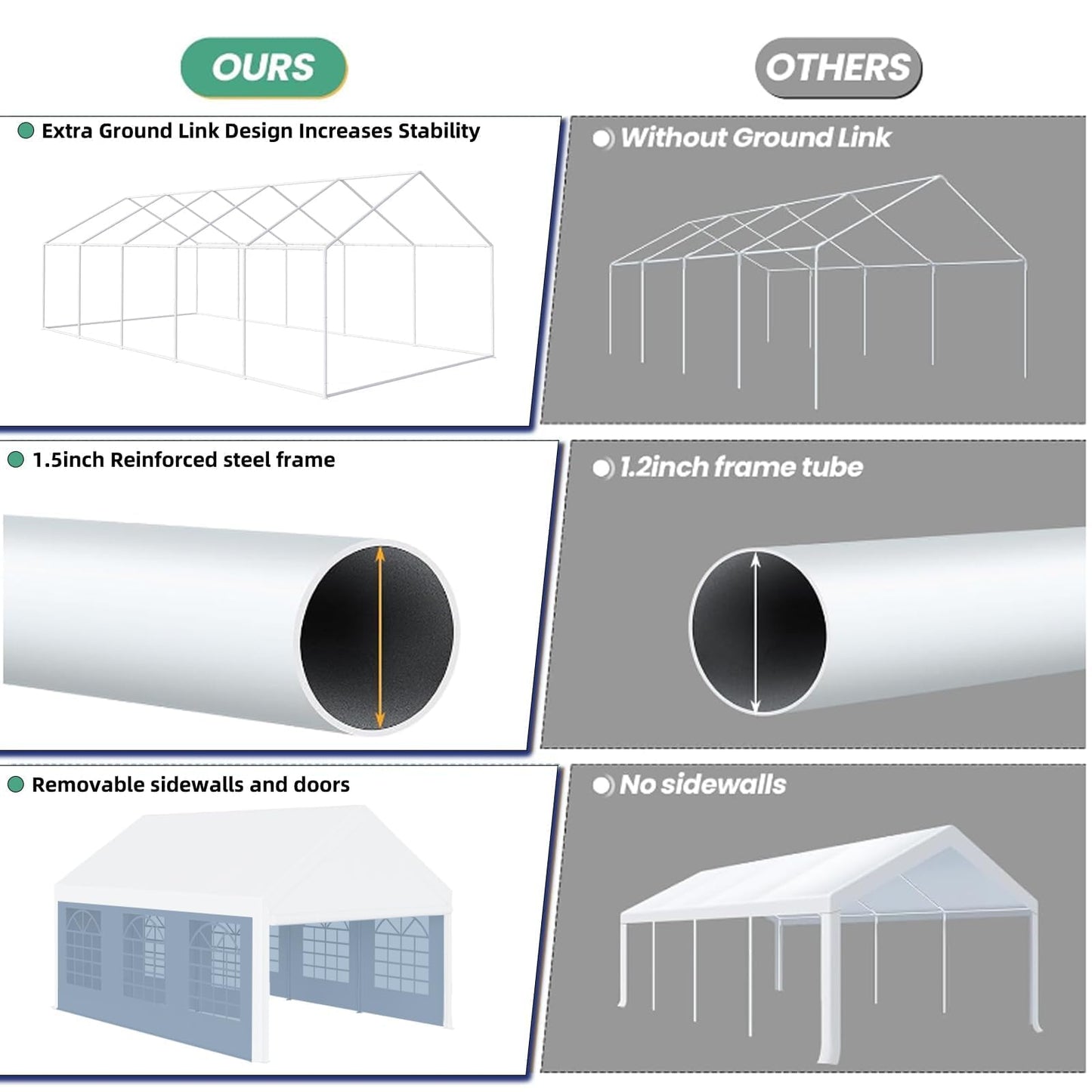 GarveeLife 16x32 ft Outdoor Party Tent Canopy for Weddings & Events - Pavilion with Removable Sidewalls, Waterproof Fabric, Easy Setup, and 3 Storage Bags, White.