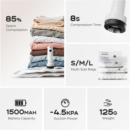 Skiennix Vacuum Bags for Clothing - 20 Pack with Rechargeable Air Pump | Space Saver for Travel & Luggage