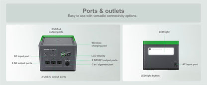 Schneider OffGrid 738Wh Portable Power Station, PPS730 Portable Solar Generator with Wireless Charging Pad, for Camping or Home