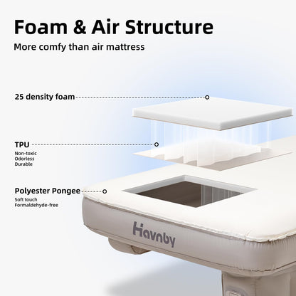 Havnby SUV Car Bed, TPU Air Foam Inflatable Backseat Mattress, Rearseat Camping SnugNest with Rechargeable Built-in Pump, Portable Blow Up Travel Sleeping Mattress for SUV