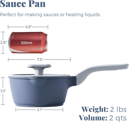 PRICUSIS Nonstick 2 Quart Saucepan with Lid - Ceramic, Non-Toxic, Induction Compatible, Pour Spouts
