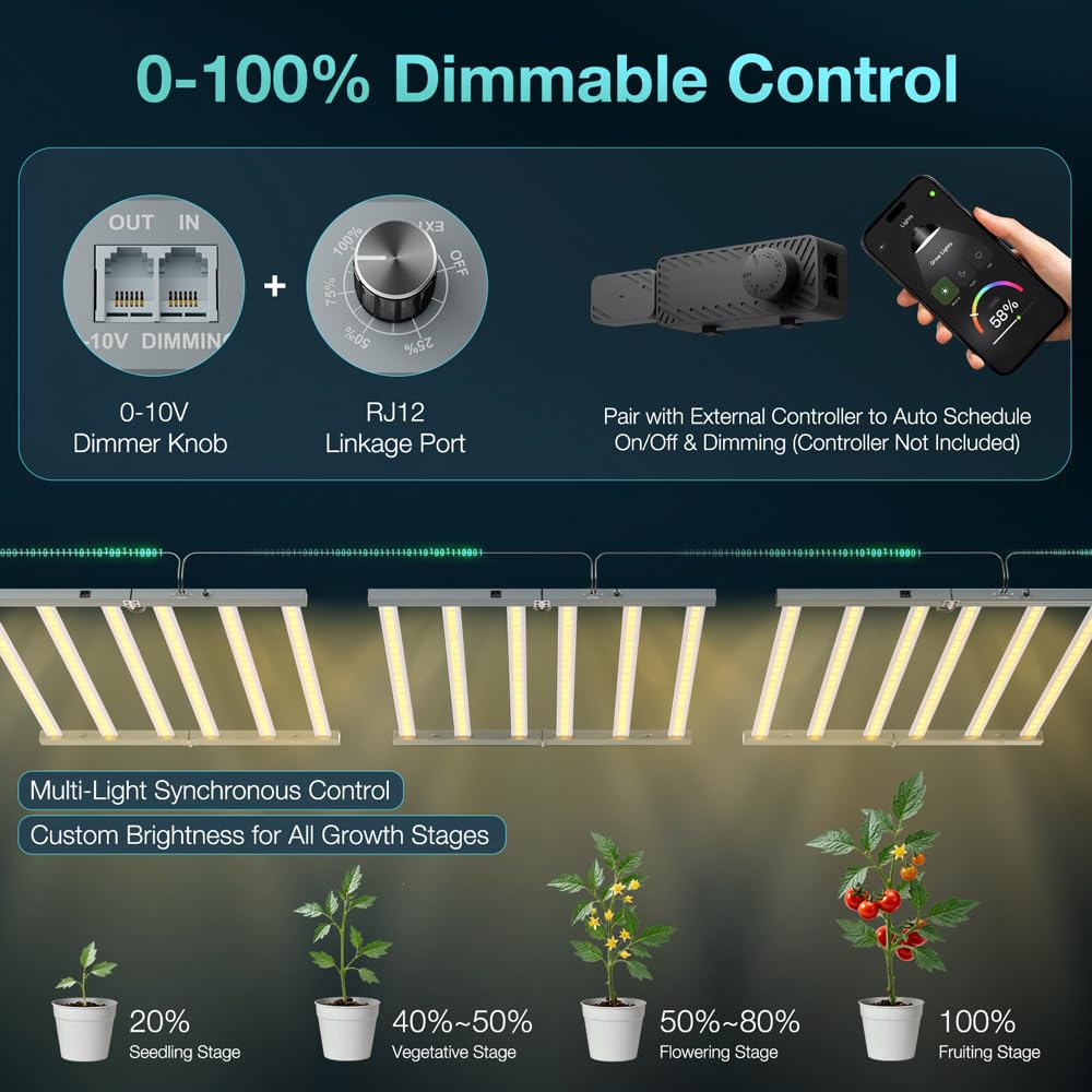 720W Full Spectrum LED Grow Light for Indoor Plants, Foldable 6-Bar Dimmable, 1944μmol/s PPF, 2.7μmol/J, High PPFD Covers 5x5ft Tent for Hydroponic Greenhouse Veg Bloom