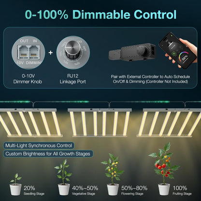720W Full Spectrum LED Grow Light for Indoor Plants, Foldable 6-Bar Dimmable, 1944μmol/s PPF, 2.7μmol/J, High PPFD Covers 5x5ft Tent for Hydroponic Greenhouse Veg Bloom