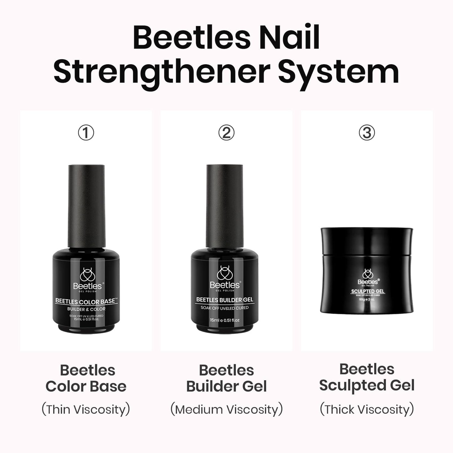 Beetles Builder Gel for Nails-3 Colors 9 in 1 Nail Extension Sculpting Building Clear Nude Pink Hard Gel Kit with Base Top Coat for Pros Women,UV & LED Lamp Cured Needed