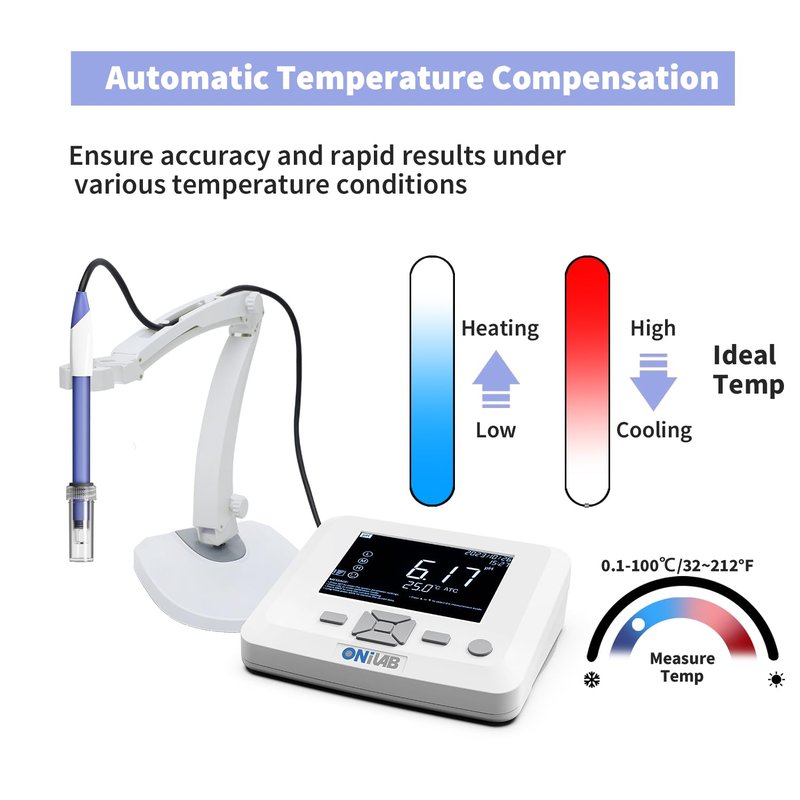 ONiLAB Benchtop Lab pH Meter, 0.01 pH Accuracy, 1-3 Points Auto Calibration, 3-in-1 pH/Temp. Electrode