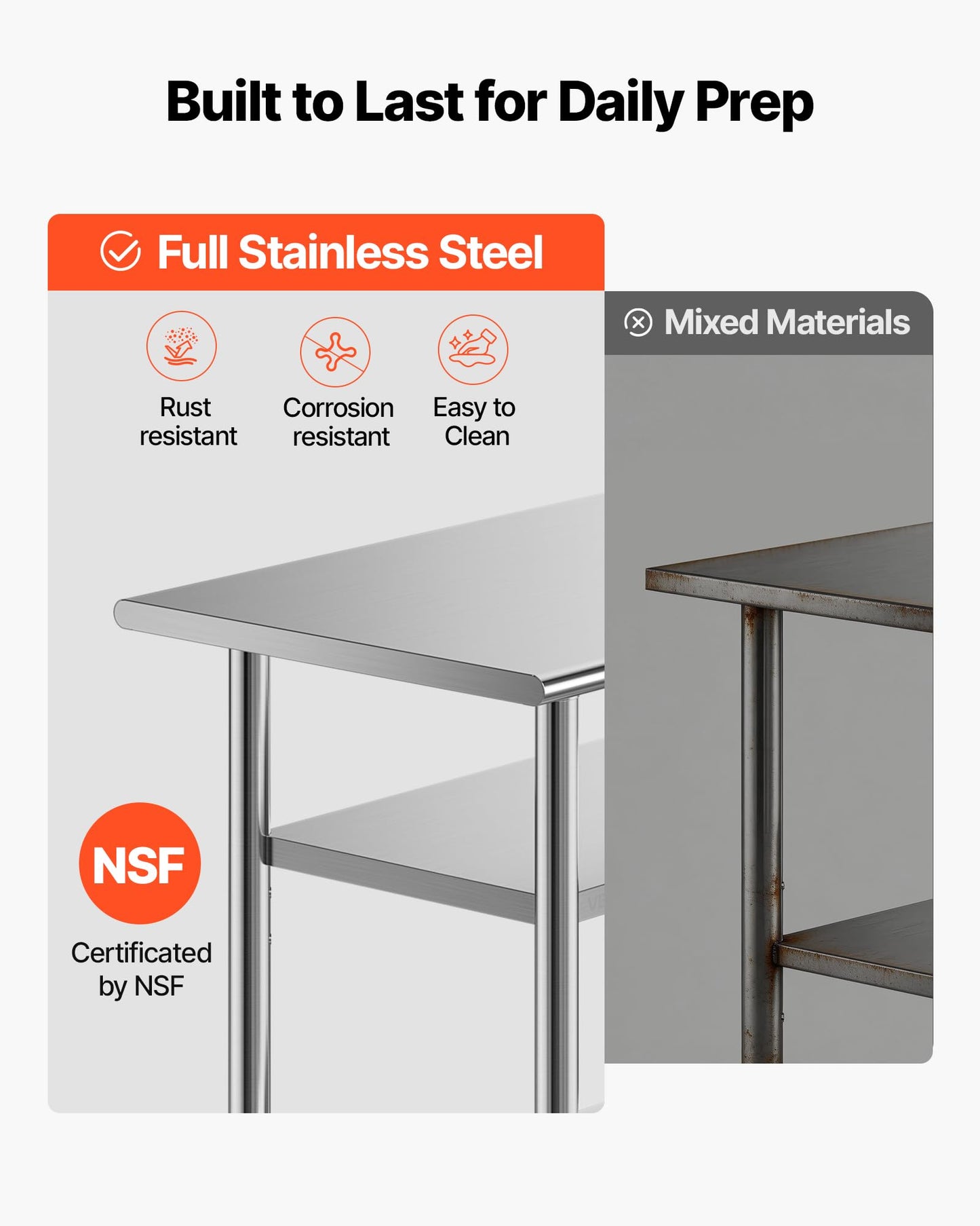 VEVOR Stainless Steel Work Table, 24x36 Inch Food Prep Table with 2 Shelves and Wheels, Commercial Kitchen Workstation, Metal Heavy Duty Utility Worktable, for Restaurant Home Hotel Garage Outdoor