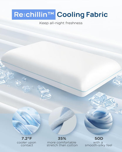 Releep Cooling Soft Memory Foam Pillow, Cervical Neck Pillow for Side Sleepers, Back & Stomach Sleepers, Ergonomic Orthopedic Design for Neck Pain Relief and Deep Sleep, CertiPUR-US, White