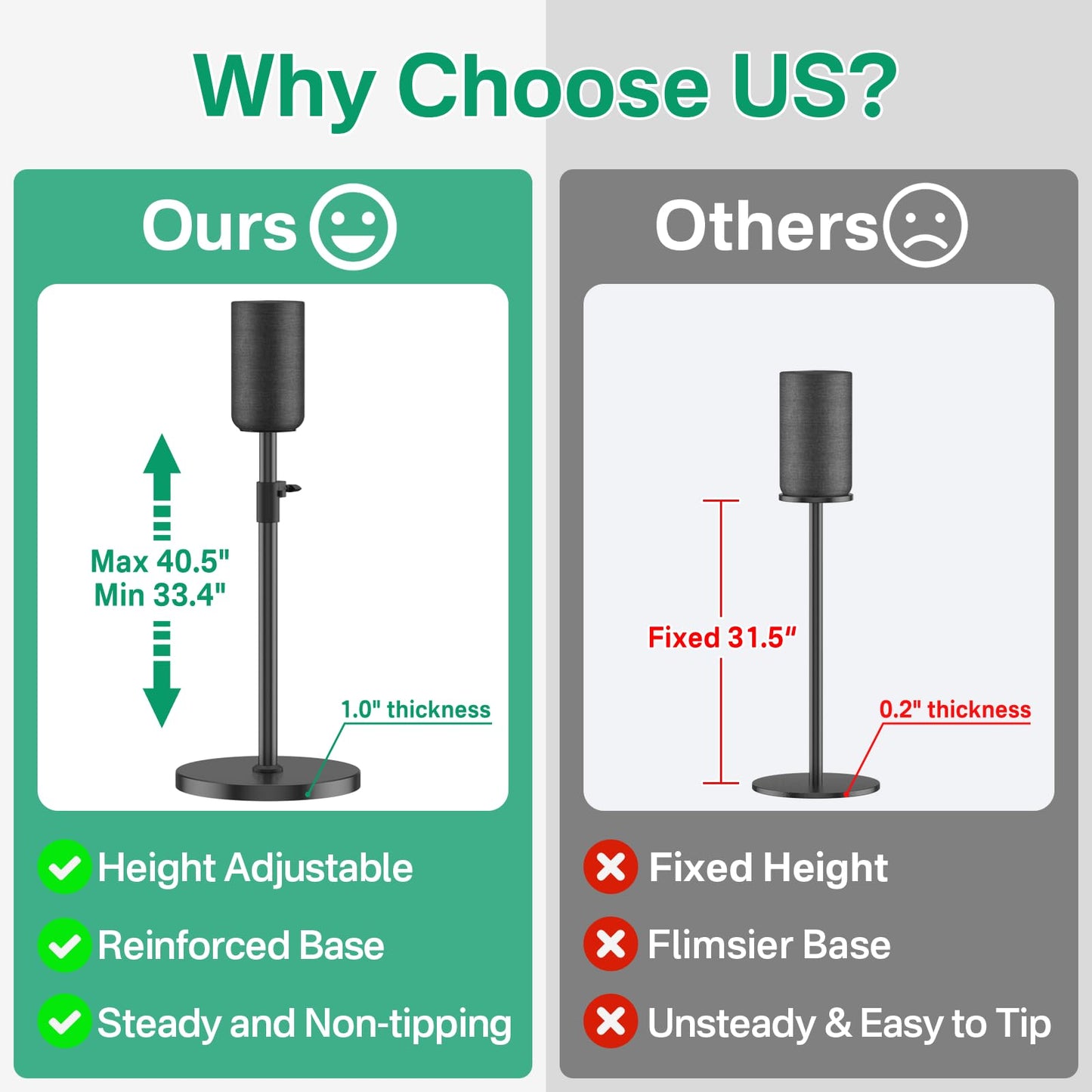 Adjustable Height Speaker Stands for Sony SA-RS5 Wireless Rear Speaker Stand - Heavy-Duty Floor Speaker Stands Pair for Sony SA-RS5 Speaker Stands with Cable Management