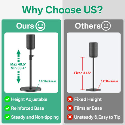 Adjustable Height Speaker Stands for Sony SA-RS5 Wireless Rear Speaker Stand - Heavy-Duty Floor Speaker Stands Pair for Sony SA-RS5 Speaker Stands with Cable Management
