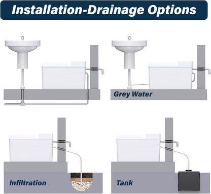 Composting Toilet, Waterless Toilets Suitable for Tiny Houses, Vans, Boats, with Heating Plate, Electric Mixing, Urine Separating and Exhaust Fan