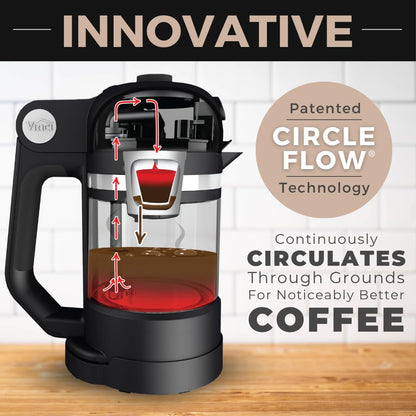 VINCI Micro Café Smallest Single-Serve Coffee Brewer | Compatible with Keurig K-Cups, K-Pods | Glass Carafe | Enclosed Brewing for Hotter Coffee | Large Capacity Reusable Filter Cup Included (Red)