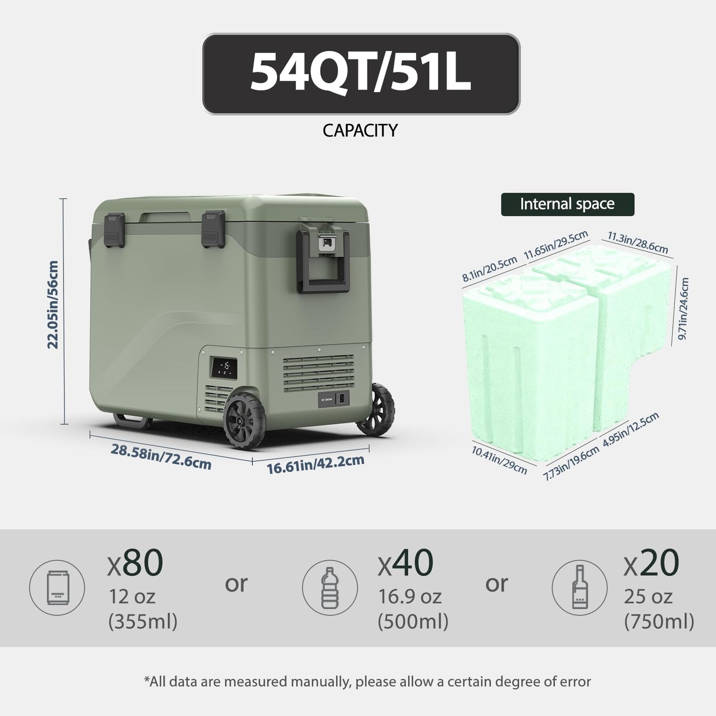 zcamp GS50W Portable Wheeled Car Freezer,54Quart 12V Car Refrigerator with Dual Zone,Electric Compressor Cooler -4℉~68℉ for Camping, RV, Truck, Travel, Outdoor