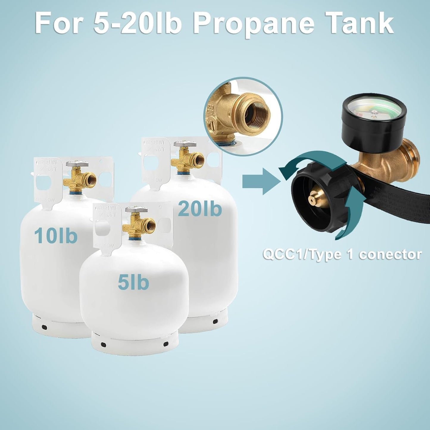 SHINESTAR Propane Tank Gauge - Universal Gas Level Indicator for 5-20 lb Tanks | QCC1/Type 1 Connection