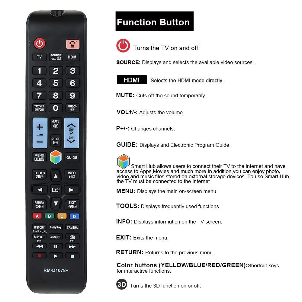 for Samsung TV Remote Replacement for Smart TV with Voice Control - Compatible with Samsung TV 2015-2024 Models - Voice Command (Replacement for OEM)