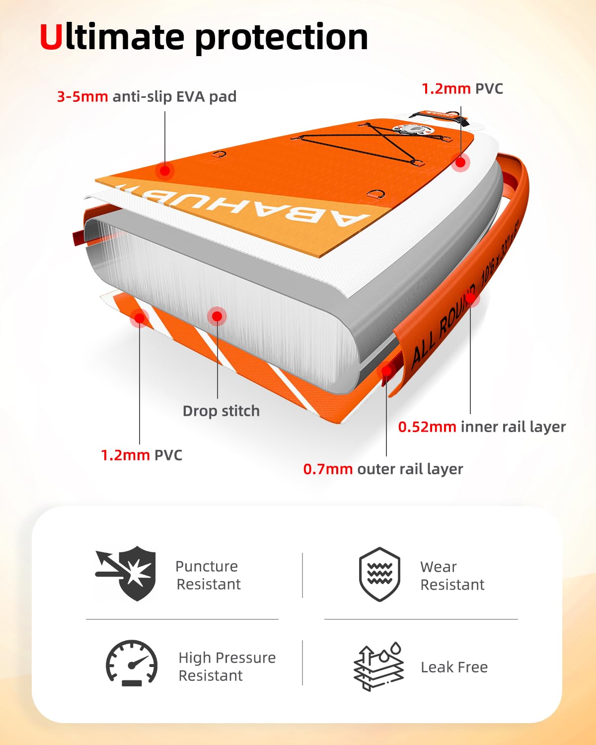Abahub Inflatable SUP, Wide 10'6" x 31"/34" iSUP, Orange Standup Paddleboard with Adjustable SUP Kayak Paddle, for Yoga, Paddle Board, Kayaking, Surf, Canoe, Fishing