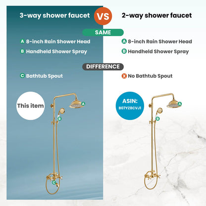 gotonovo Bathroom Exposed Shower Faucet Outdoor Shower System 8 Inch Rainfall Shower Head Set with Tub Spout and Handheld Spray Double Cross Handles Wall Mount without Shower Shelf Polished Gold