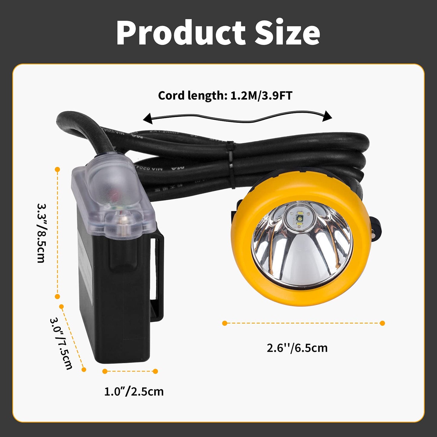 Yongkist Safety Mining Headlamp 1+2 LED Rechargeable Coal Mining Light with Battery Pack, Waterproof Explosion Proof Hard Hat Cap Lamp, Durable LED Torch Headlight for Mining, Tunneling, Outdoor Work