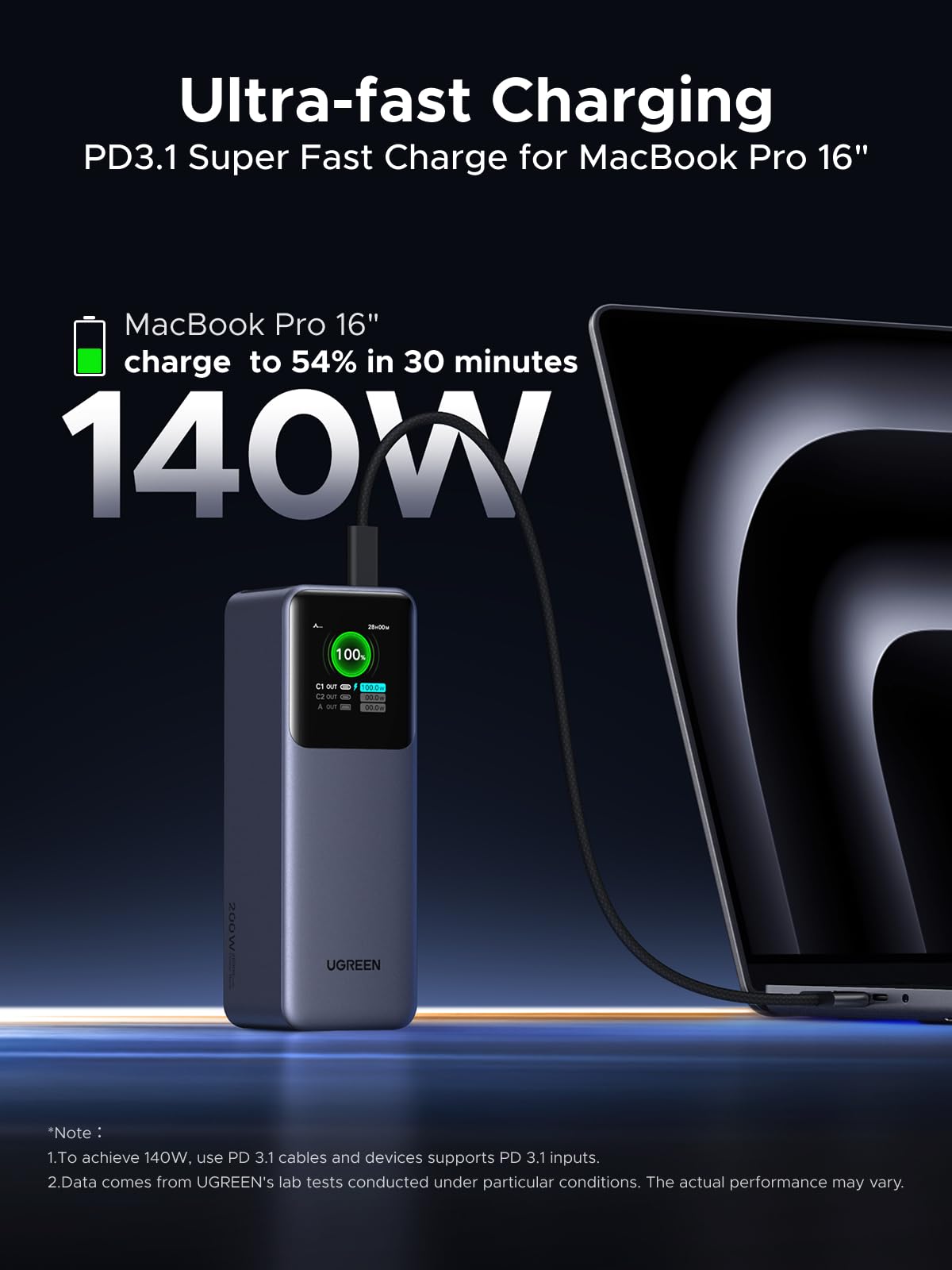 UGREEN Nexode Power Bank 25000mAh 200W Laptop Portable Charger PD 3.1 Fast Charging 90Wh 3-Port Battery Pack with TFT Smart Display for MacBook Pro/Air/ipad/iPhone 17/16/Samsung S26/Dell/HP and More