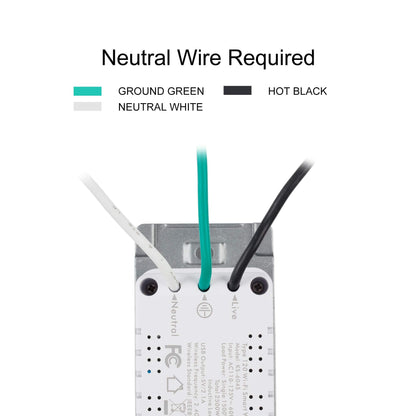 BN-LINK Smart Electrical Outlet with 2 Controlled Plugs and Type-C Charging, in-Wall Smart Wi-Fi Outlet with Voice and APP Remote Control, Compatible with Alexa and Google Assistant, 2.4GHz Wi-Fi Only