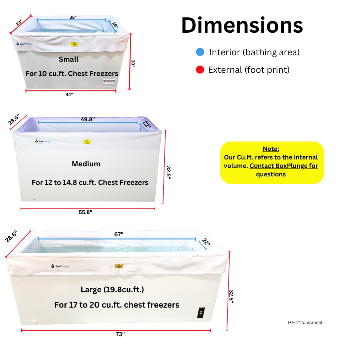 Caplide BoxPlunge Cold Plunge Liner Box 10 and Box19. Chest Freezer 10 cu. ft. or 19cuft to Cold Plunge Liner. Plug and Play. Heavy Duty. Deep Freezer Liner (Box 19 (Large))