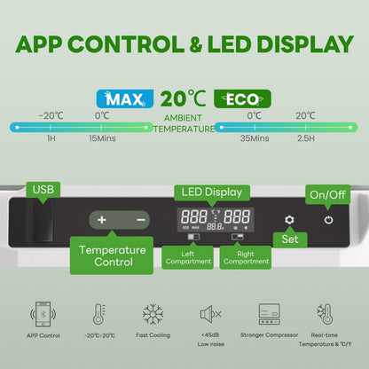 Alpicool 12V Car Refrigerator Portable Fridge Freezer, 43 QT Dual Zone Compressor Cooler with APP Control, Fast Cooling, Electric Cooler for Car Truck, RV, Camping, Travel (12/24V DC & 100-240V AC)