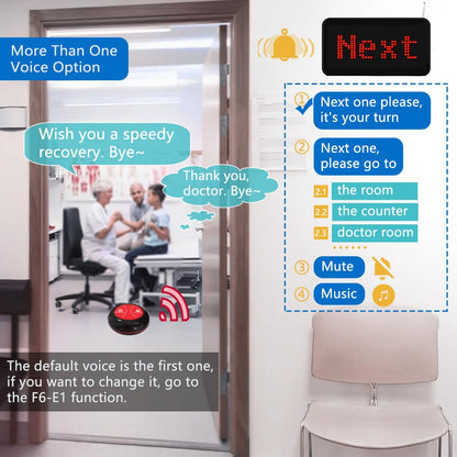 KOQICALL Take a Number System Wireless Queue Call System Call Next Customers for Restaurant Bank Doctor Room Supermarket Pet Hospital Office Interview (Q-Next+A2 1+1)