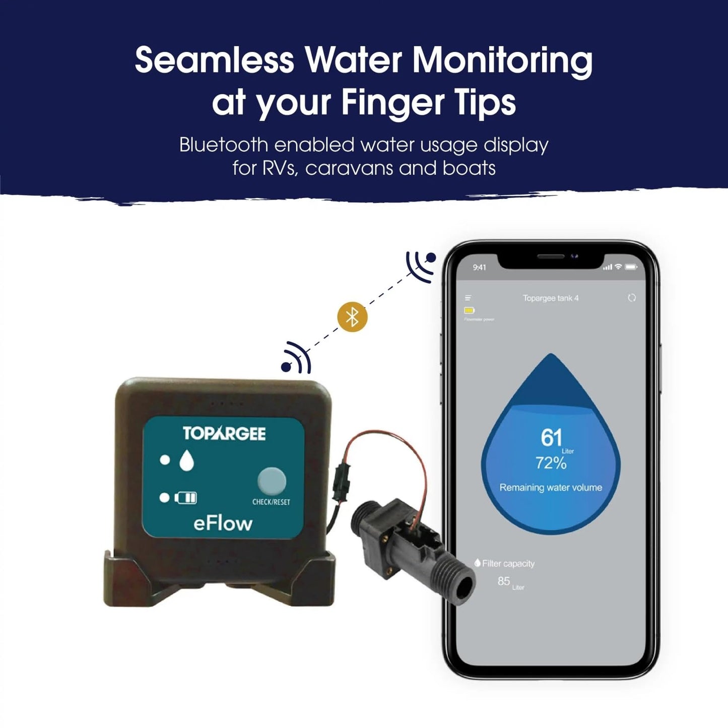 Topargee Bluetooth Water Tank Gauge - Real-Time RV, Caravan & Boat Accessory - Accurate RV Water Tank Level, Flow Monitoring (Liters/Gallons), Easy Setup, Tracks Usage, Memory Storage, App Integration