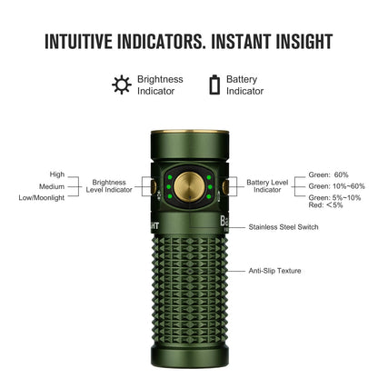 OLIGHT Baton4 Rechargeable Flashlights Bundle with Baton4 EDC Pocket Light (OD Green)