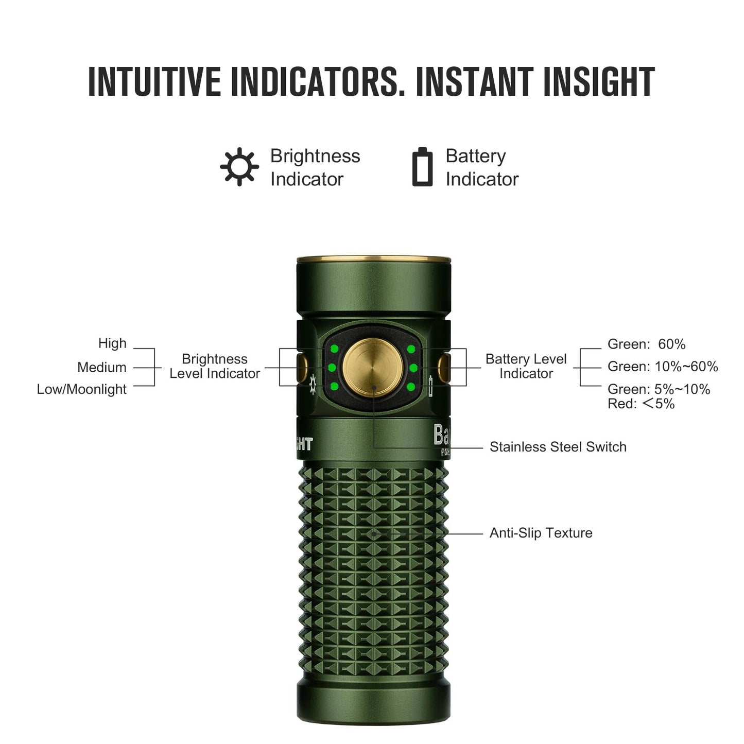 OLIGHT Baton4 Premium Edition EDC Flashlights 1300 Lumens with Type-C Charging Box, Powered By Rechargeable Battery, Small Bright Light IPX8 Waterproof for Emergencies Outdoors (OD Green)