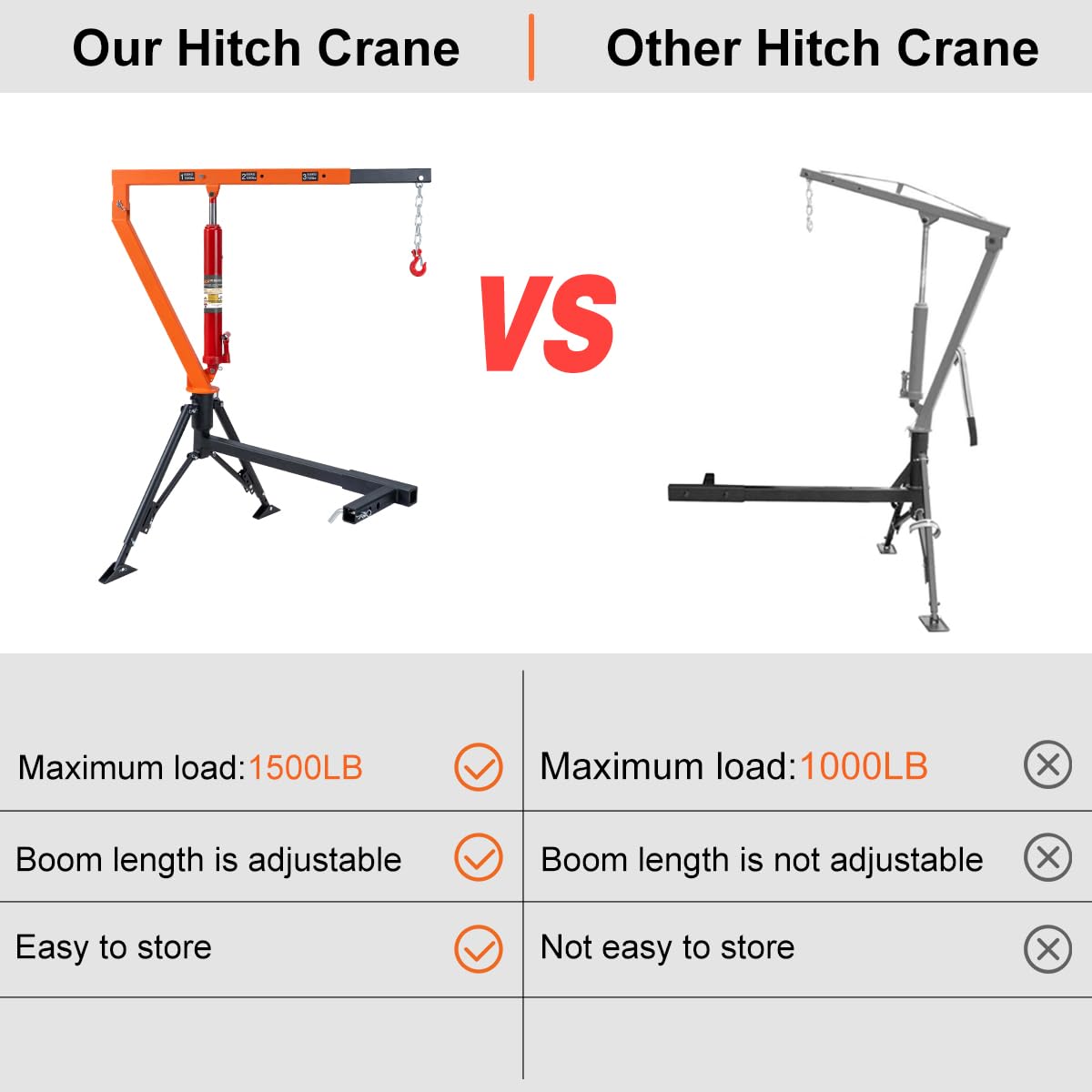 Rugcel 1500 lb Stretchable Receiver Hitch Mounted Hydraulic Swivel Pickup Truck Crane, with Three Boom Capacities of 750 lb, 1000 lb and 1500 lb (Hitch Crane 1500LB)