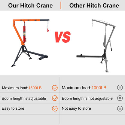 Rugcel 1500 lb Stretchable Receiver Hitch Mounted Hydraulic Swivel Pickup Truck Crane, with Three Boom Capacities of 750 lb, 1000 lb and 1500 lb (Hitch Crane 1500LB)