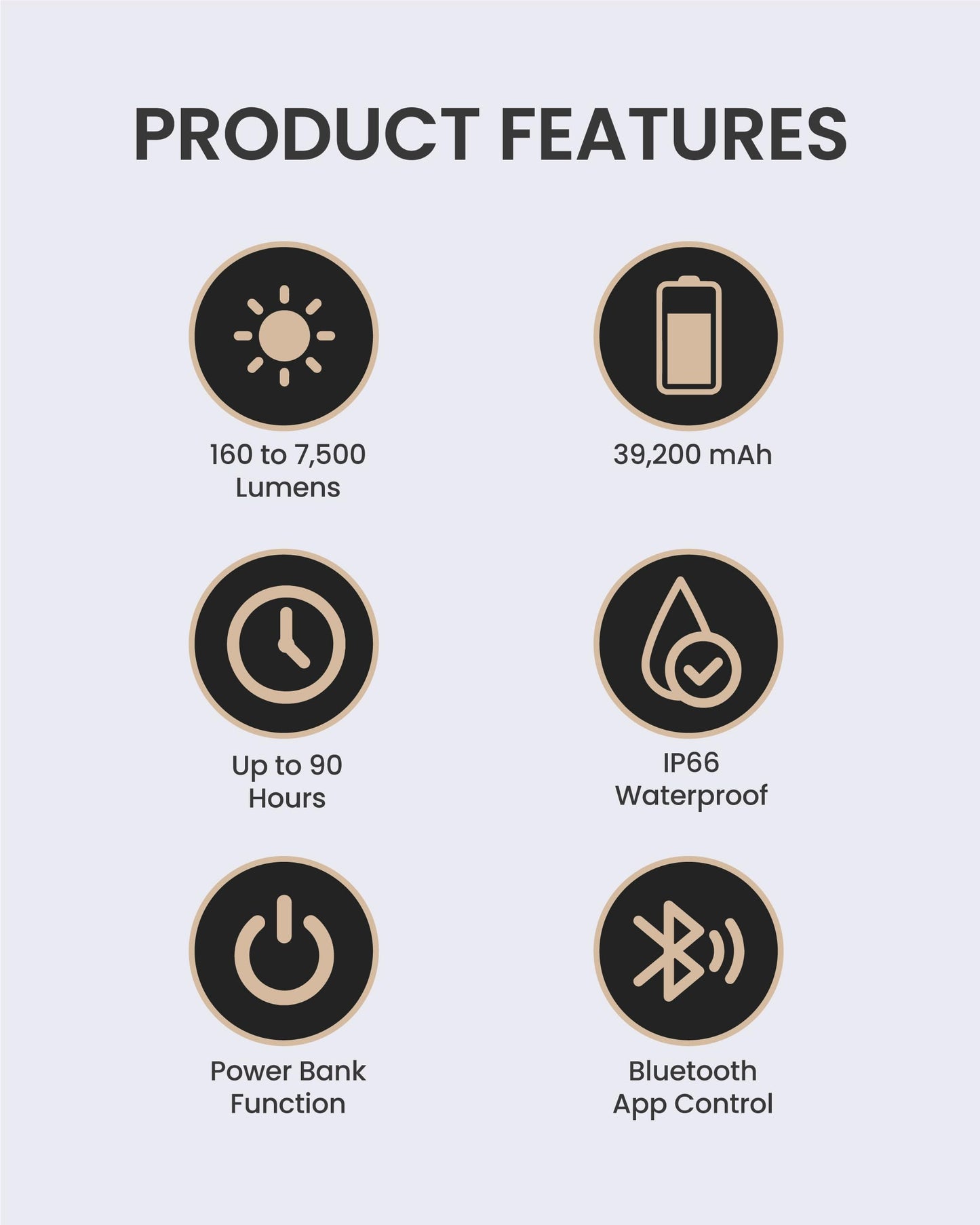Claymore 3Face Pro X (Black) - Rechargeable Surface Area Camping Light for Trucks, Overlanding, Tents, Canopies, Outdoor Events, Street Vendors, Work Lighting, Long-Lasting Battery, Hanging Design