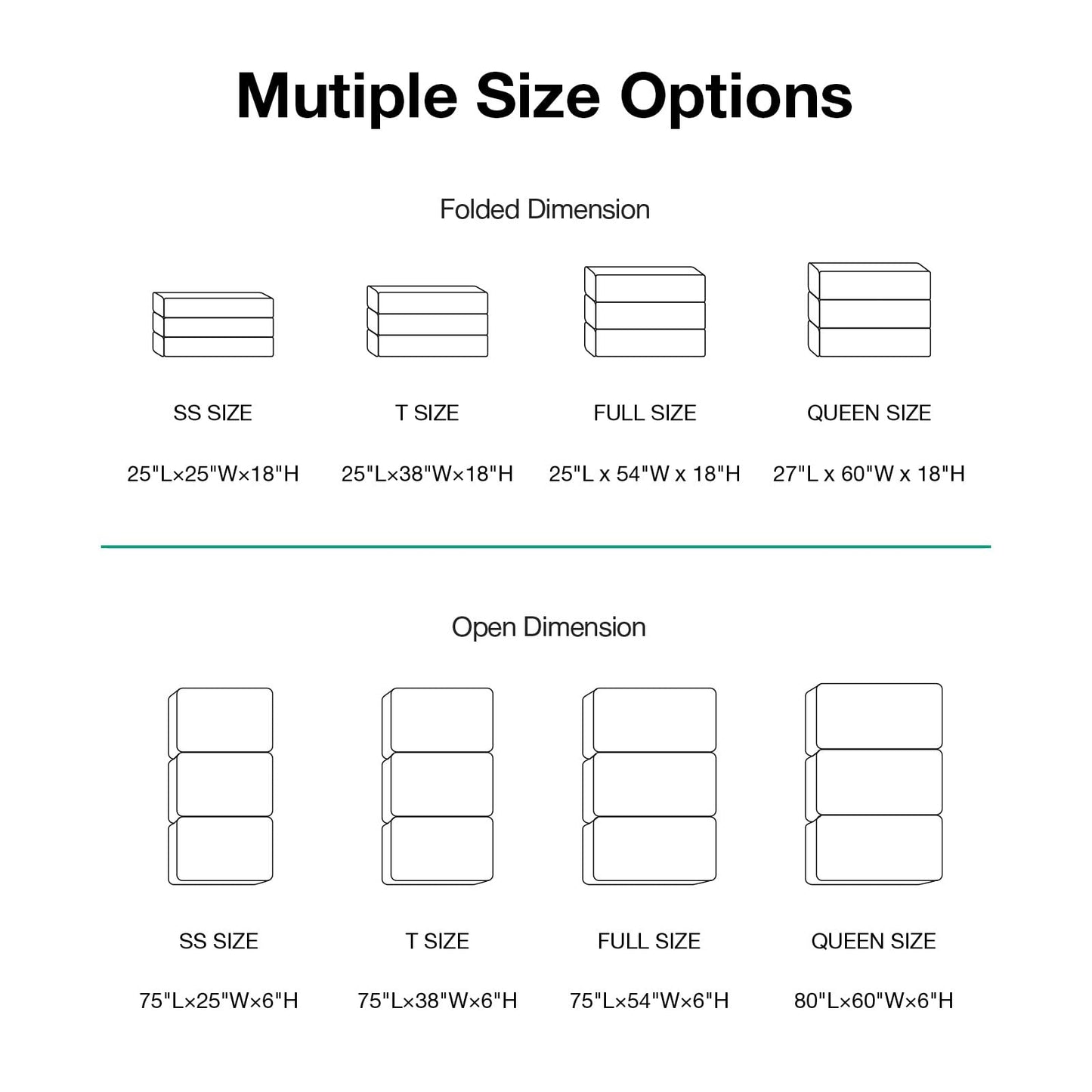 Novilla Foldable Mattress Full | 6 inch Folding Mattress Floor Sofa | Trifold Mattress Suitable for Murphy Bed, Day Bed, Camping, RV | High Support | Certified Material | 75"x54"x6"
