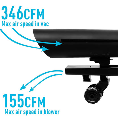 RB 40V Leaf Blower and Vacuum Combo - Powerful Cordless Leaf Vacuum Mulcher with 4.0Ah Battery, 30:1 Mulching, 12L Bag, Adjustable Handle
