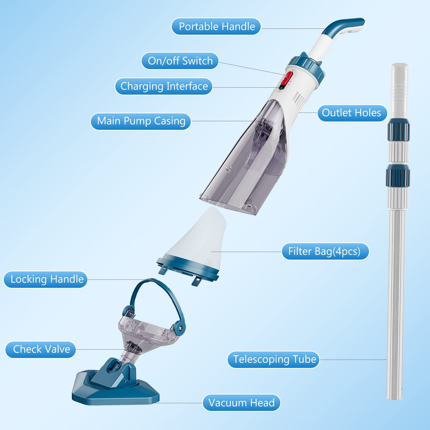 Pool Vacuum for Above Ground Pool with a Telescopic Pole, Running time up to 1H, Handheld Rechargeable Pool Cleaner with Powerful Suction up to 18.5 gallons/min, Ideal for Leaves & Debris, PC10
