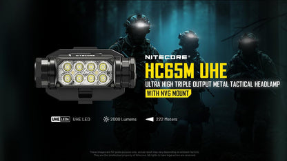 Nitecore HC65M UHE 2000 Lumen Tactical Helmet Light Headlamp, NVG Mountable USB-C Rechargeable with Red and White Lights