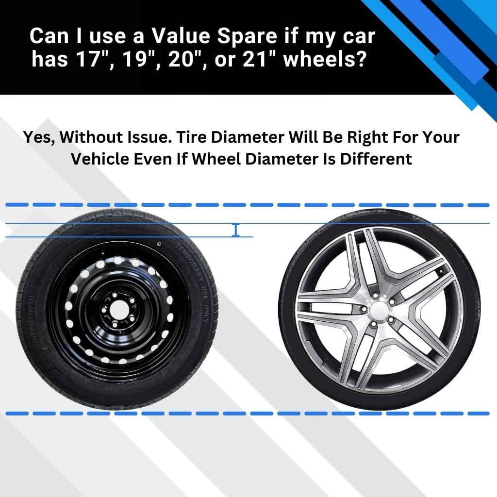 Spare Tire To Fit 2024 Toyota Prius Prime Models Including Tire Changing Kit Plus Storage Case, Black