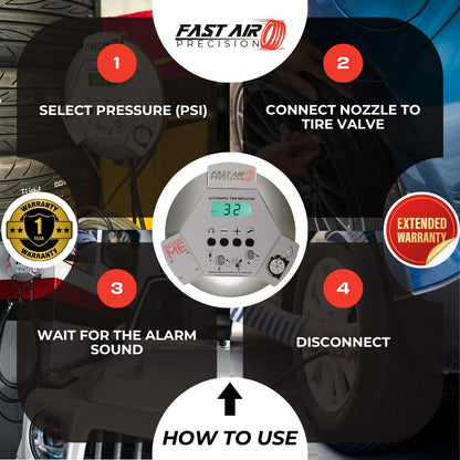 Fast Air Precision Automatic Tire Inflator Wall Mountable Pressure Gauge LCD Display for All Vehicule an Truck Tires Heavy Duty Use, for Dealerships, Garages, Tire Shops and More.