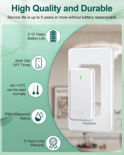 Remote Control Outlet, Buckle Design Removable Wireless Wall Mounted Light Switch, 300 ft 15A 1500W, No Wiring Electrical Remote Outlet for Appliance