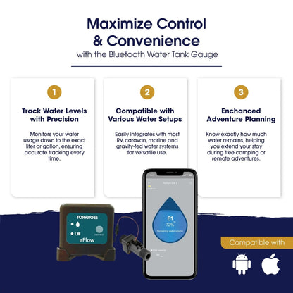 Topargee Bluetooth Water Tank Gauge - Real-Time RV, Caravan & Boat Accessory - Accurate RV Water Tank Level, Flow Monitoring (Liters/Gallons), Easy Setup, Tracks Usage, Memory Storage, App Integration